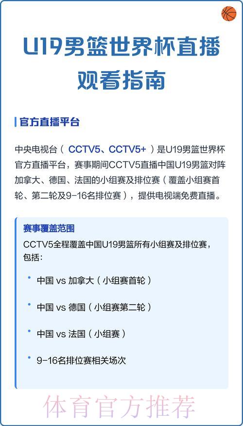 足球世界杯简介