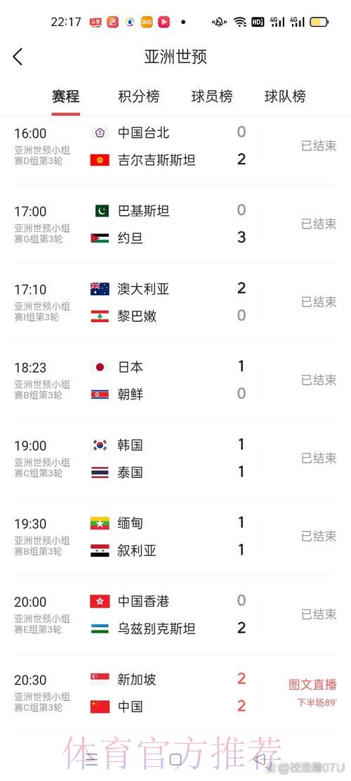 足球世界杯简介