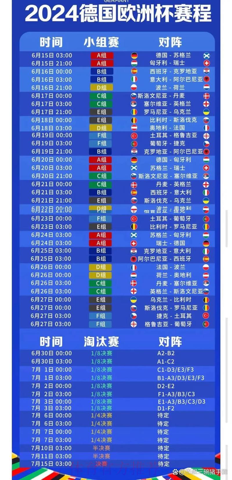 足球世界杯简介