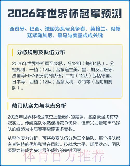 足球世界杯简介