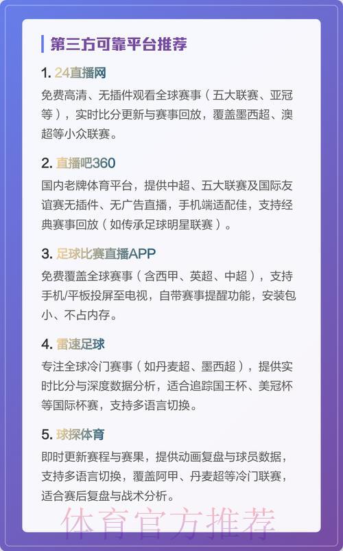 足球世界杯简介