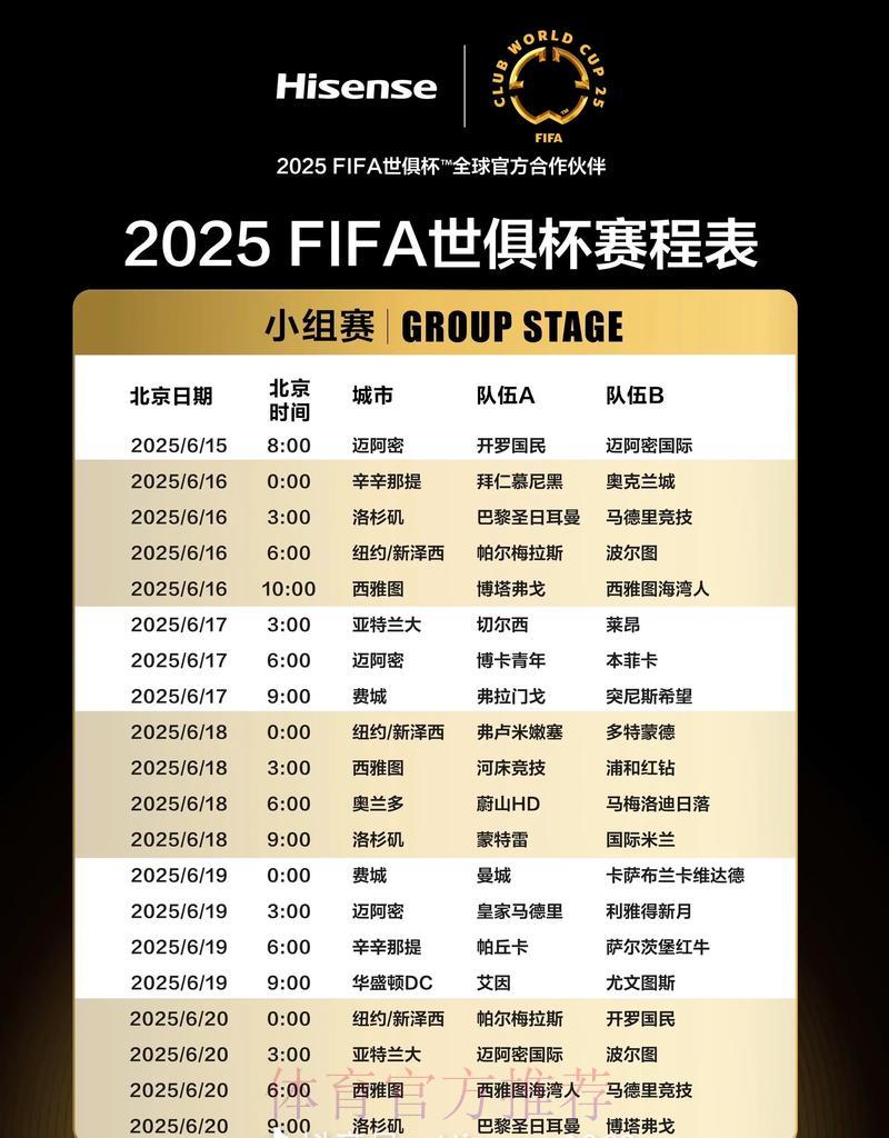 世界杯最新赛程安排速递 世界杯最新赛程安排速递