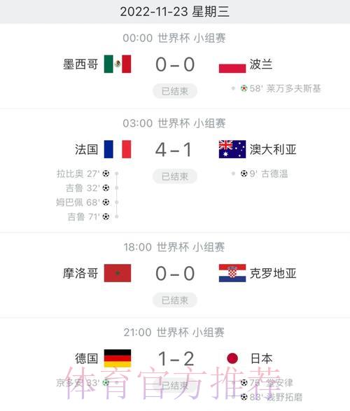 世界杯比分官方安全平台 世界杯比分官方安全平台