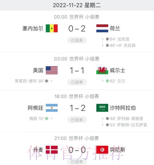 世界杯比分官方安全平台 世界杯比分官方安全平台