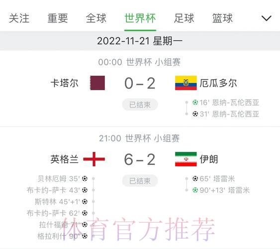 世界杯比分官方安全平台 世界杯比分官方安全平台