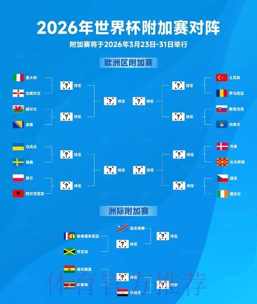 2026世界杯竞猜指南:深度解读赛前球员状态对投注的关键影响 2026世界杯竞猜指南:深度解读赛前球员状态对投注的关键影响