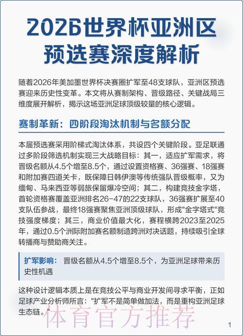 世界杯预选赛赛程深度解析及强队夺冠前景展望 世界杯预选赛赛程深度解析及强队夺冠前景展望