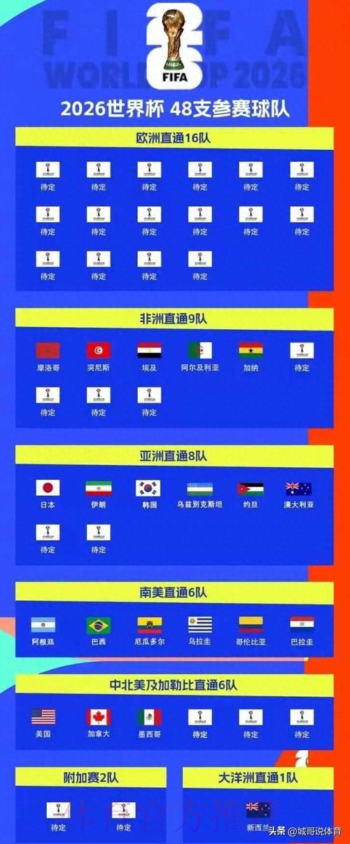2026年世界杯投注平台权威排名推荐 2026年世界杯投注平台权威排名推荐