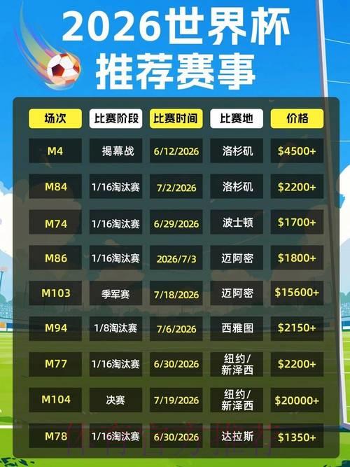 2026年世界杯投注平台权威排名推荐 2026年世界杯投注平台权威排名推荐
