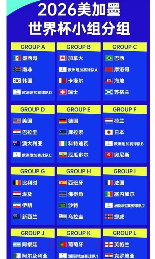 世界杯直播:夺冠热门球队赔率深度解析 世界杯直播:夺冠热门球队赔率深度解析