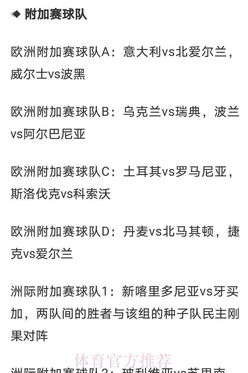 足球世界杯简介