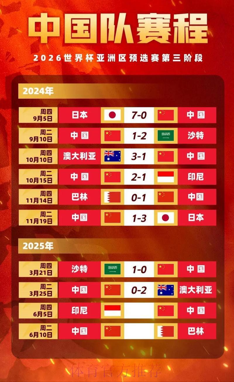 世界杯竞猜平台:全面解读最新赔率与盘口走势 世界杯竞猜平台:全面解读最新赔率与盘口走势