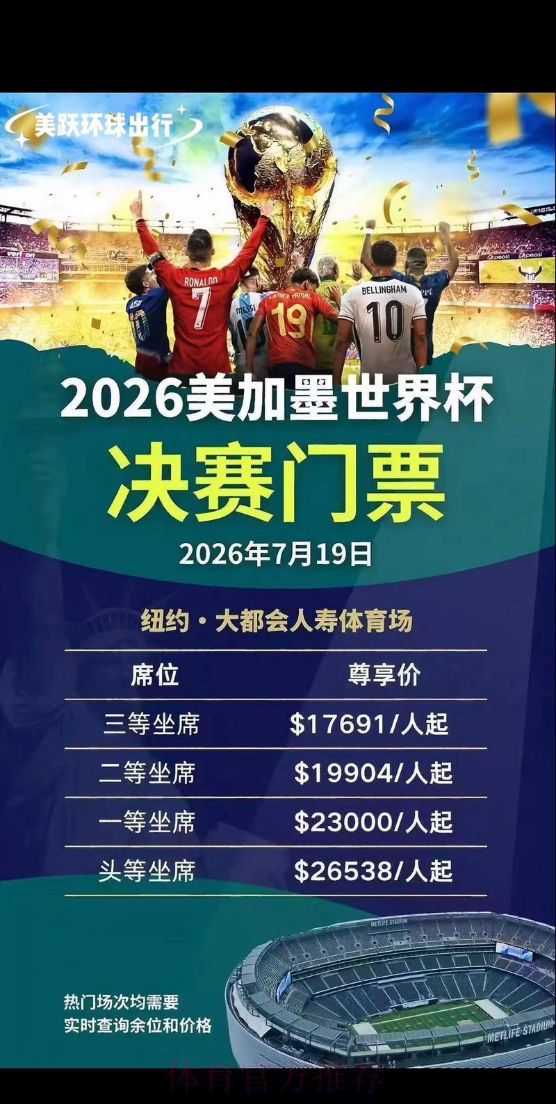 足球世界杯简介