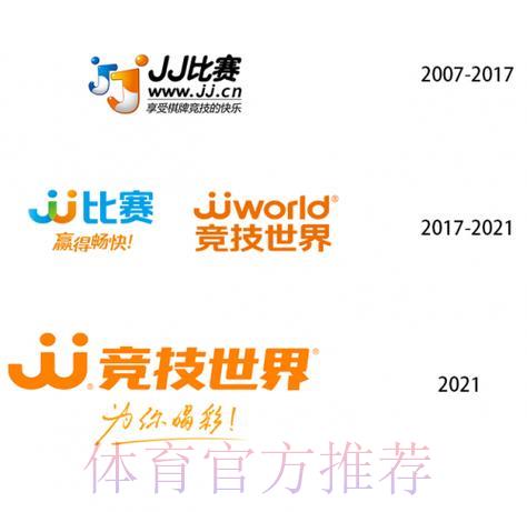 世界杯竞技安全官方平台 世界杯竞技安全官方平台