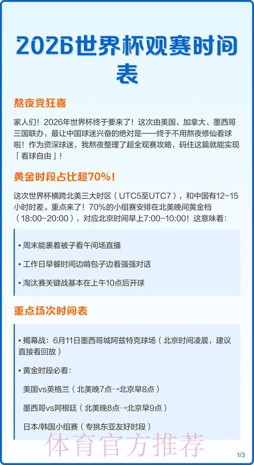 足球世界杯简介