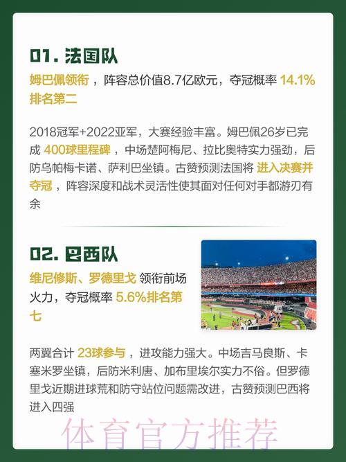2026年世界杯投注市场热门走势深度解析与前瞻预测