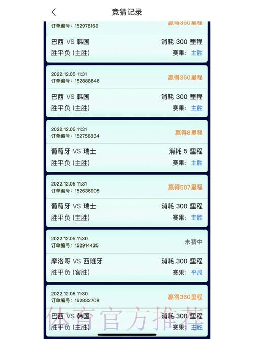 世界杯竞猜平台精选热门应用盘点 世界杯竞猜平台精选热门应用盘点
