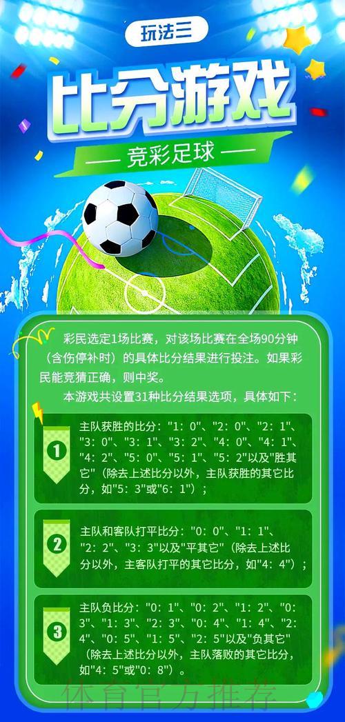 足球世界杯简介
