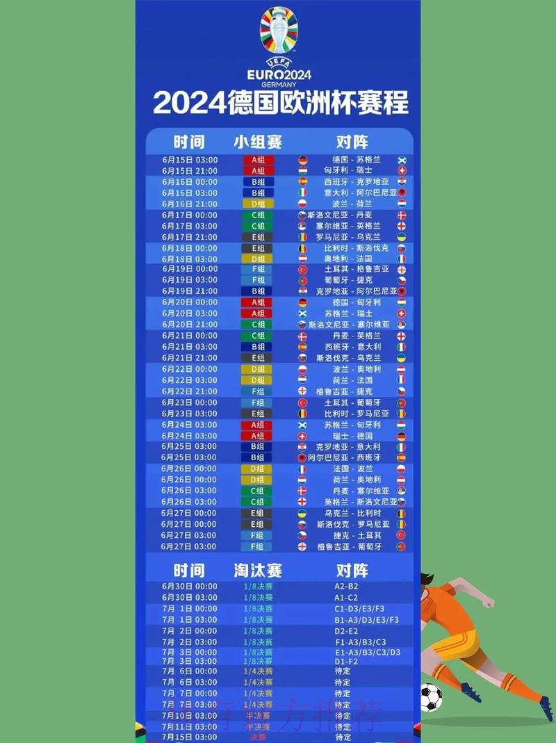 观看世界杯直播的最佳免费官方渠道推荐