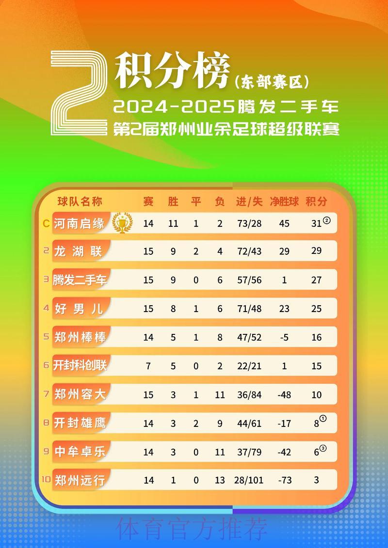 2026世界杯赛果:北美东道主国家成绩备受瞩目 2026世界杯赛果:北美东道主国家成绩备受瞩目