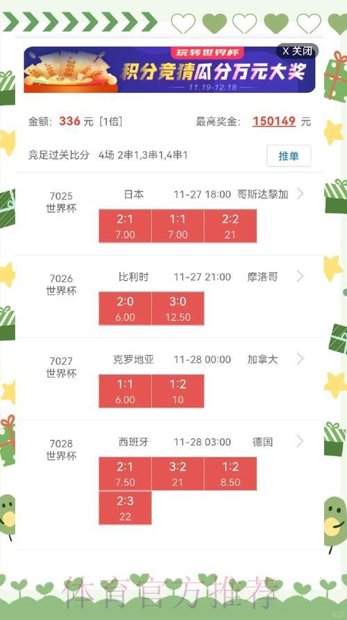 S16全球总决赛简介