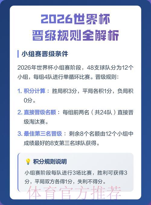 S16全球总决赛简介